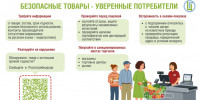 15 марта - Всемирный день прав потребителей. - Малмыжский район