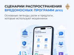 В карточках — основные сценарии распространения вредоносных программ, которые используют злоумышленники.