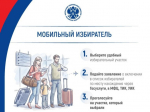Голосование по месту нахождения «Мобильный избиратель».